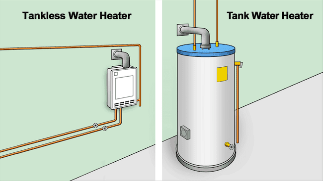 Water heater services tank or tankless Call Signature Plumbing Now